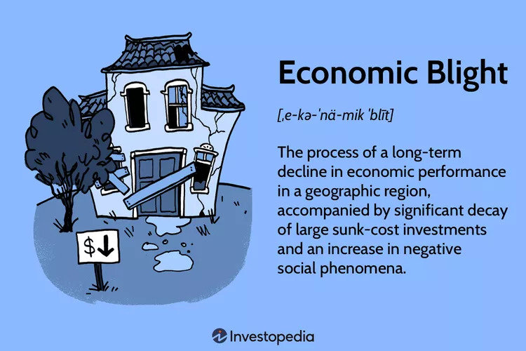 Definition of Economic Blight